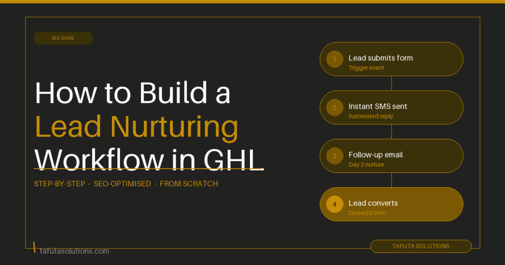 How to Build a Lead Nurturing Workflow in GHL from Scratch | Tafuta Solutions